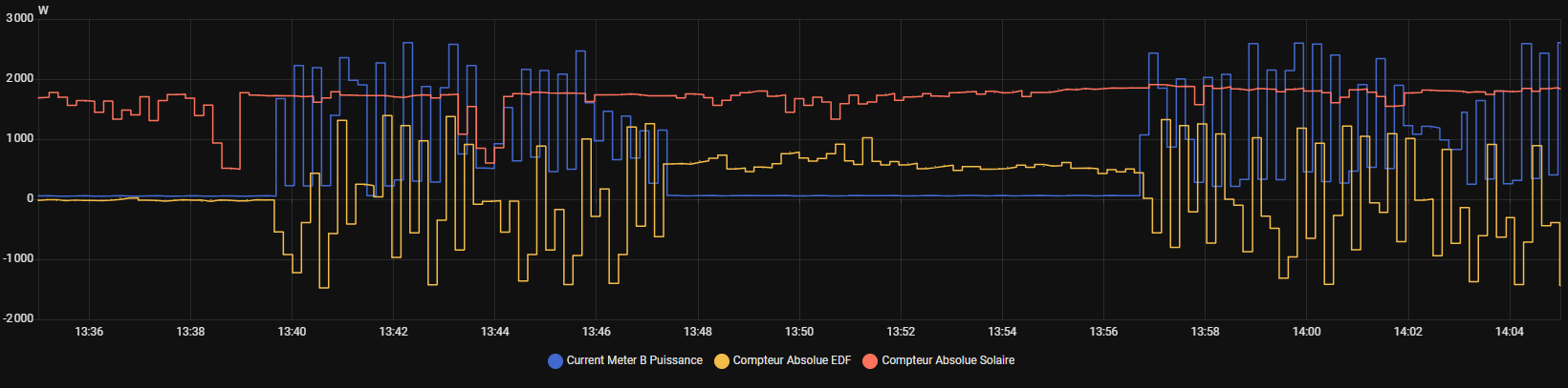 Capture d’écran 2025-07-15 140635.png