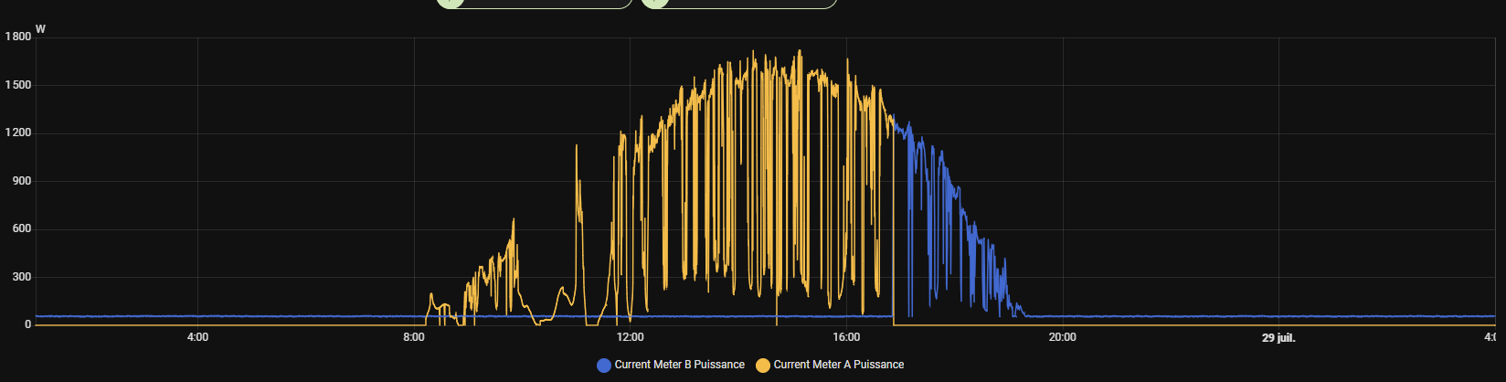 Capture d’écran 2025-07-29 220319.png